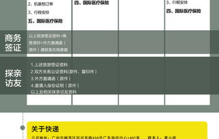 法國商務簽證服務 升級拒簽退款與專業陪簽保障